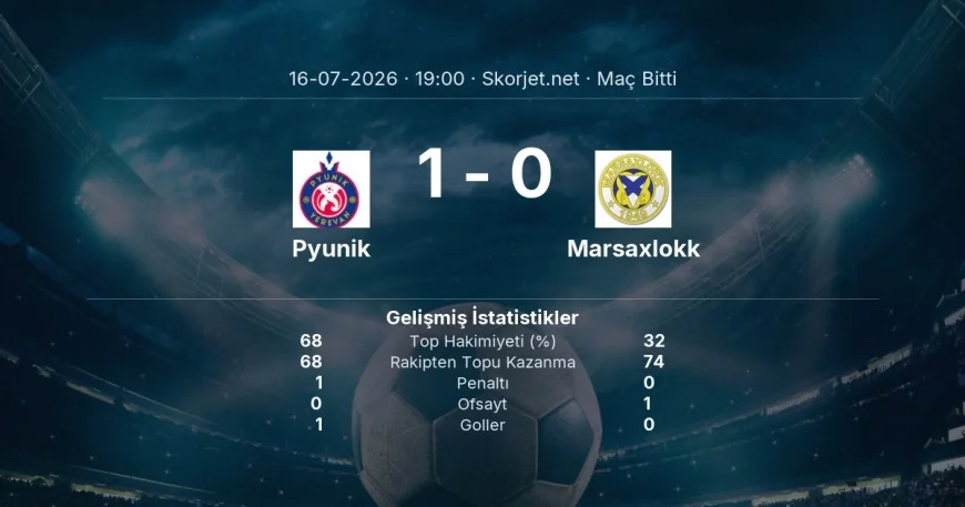 Maç sonucu: Pyunik 1-0 Marsaxlokk | Avrupa Konferans Ligi
