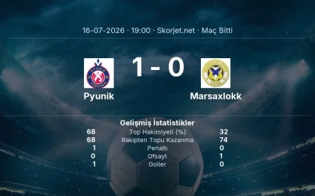 Maç sonucu: Pyunik 1-0 Marsaxlokk | Avrupa Konferans Ligi