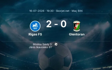 Maç sonucu: Rīgas FS 2-0 Glentoran | Avrupa Konferans Ligi