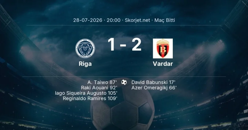 Riga 1-2 Vardar - maç özeti | Avrupa Konferans Ligi