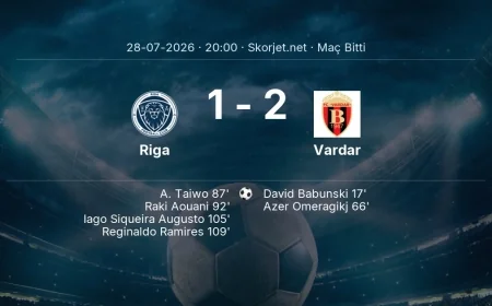 Riga 1-2 Vardar - maç özeti | Avrupa Konferans Ligi
