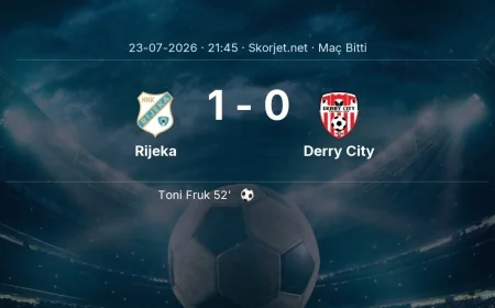 Rijeka 1-0 Derry City - maç özeti | Avrupa Konferans Ligi
