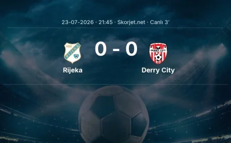 Rijeka - Derry City maçı başladı | Avrupa Konferans Ligi