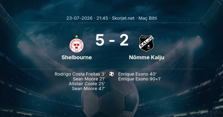 Shelbourne 5-2 Nõmme Kalju - maç özeti | Avrupa Konferans Ligi