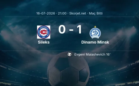 Maç sonucu: Sileks 0-1 Dinamo Minsk | Avrupa Konferans Ligi