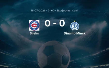 MAÇ BAŞLADI | Sileks - Dinamo Minsk