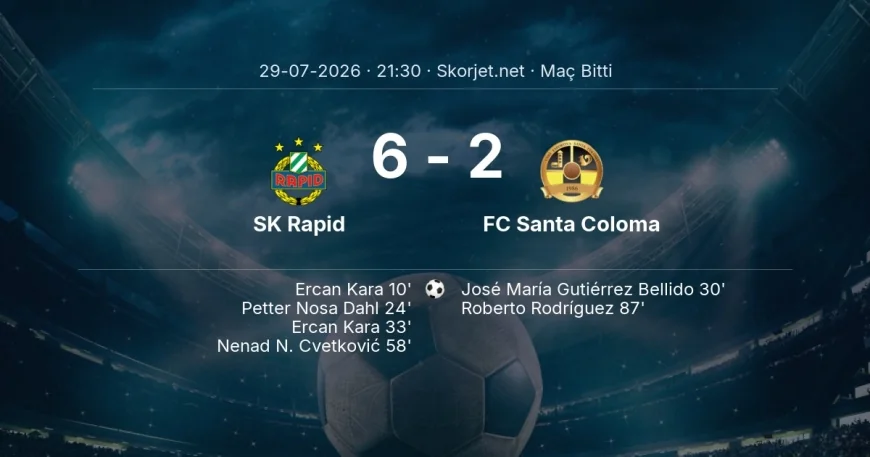 Maç sonucu: SK Rapid 6-2 FC Santa Coloma | Avrupa Konferans Ligi