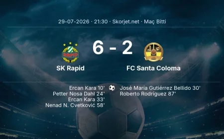 Maç sonucu: SK Rapid 6-2 FC Santa Coloma | Avrupa Konferans Ligi