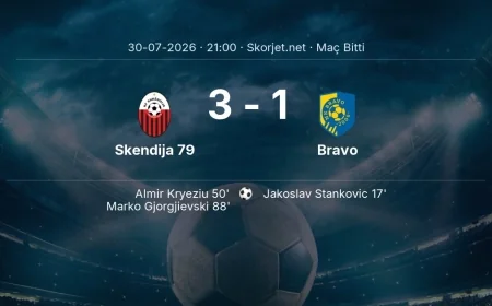 Avrupa Konferans Ligi | Skendija 79 3-1 Bravo sonucu