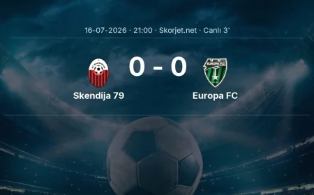Avrupa Konferans Ligi: Skendija 79 - Europa FC maçı başladı