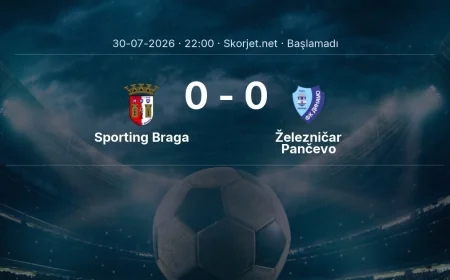 Avrupa Konferans Ligi: Sporting Braga - Železničar Pančevo kadro ve maç öncesi