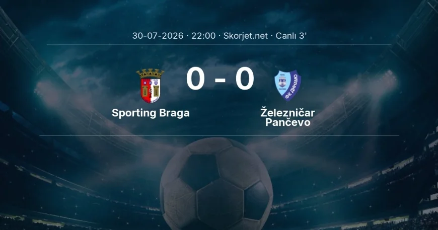 Sporting Braga - Železničar Pančevo maçı başladı | Avrupa Konferans Ligi
