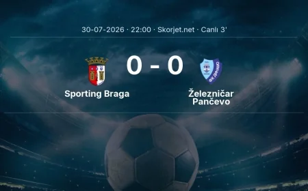 Sporting Braga - Železničar Pančevo maçı başladı | Avrupa Konferans Ligi