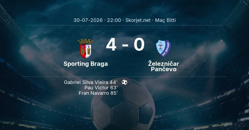 Sporting Braga 4-0 Železničar Pančevo - maç özeti | Avrupa Konferans Ligi
