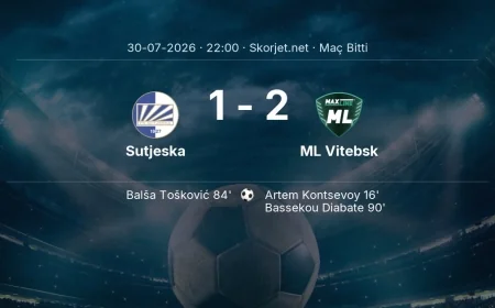 Maç sonucu: Sutjeska 1-2 ML Vitebsk | Avrupa Konferans Ligi