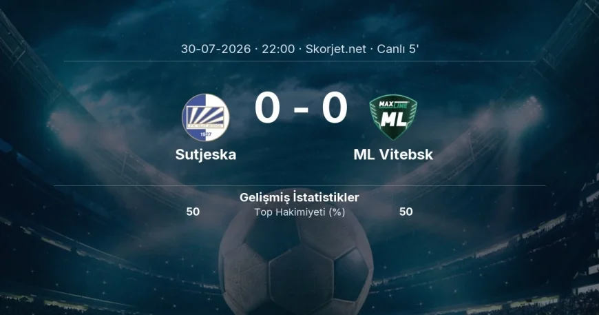 MAÇ BAŞLADI | Sutjeska - ML Vitebsk