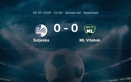 Sutjeska - ML Vitebsk muhtemel ilk 11'ler | Avrupa Konferans Ligi
