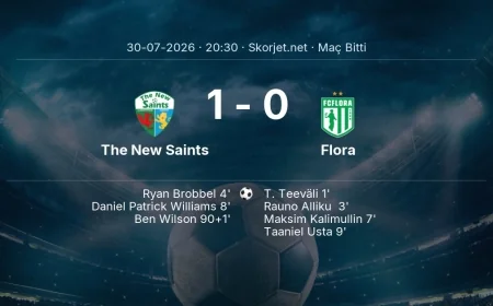 Maç sonucu: The New Saints 1-0 Flora | Avrupa Konferans Ligi