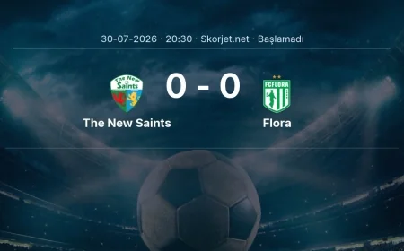 The New Saints - Flora maçı öncesi | Avrupa Konferans Ligi