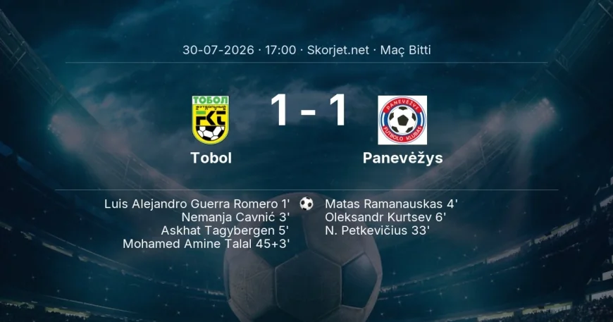 Tobol 1-1 Panevėžys - maç özeti | Avrupa Konferans Ligi