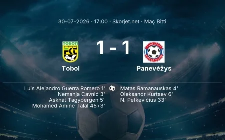 Tobol 1-1 Panevėžys - maç özeti | Avrupa Konferans Ligi