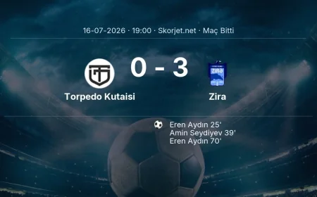 Avrupa Konferans Ligi | Torpedo Kutaisi 0-3 Zira sonucu
