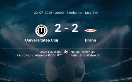 Maç sonucu: Universitatea Cluj 2-2 Brann | Avrupa Konferans Ligi