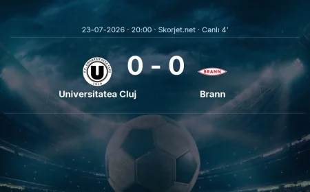 MAÇ BAŞLADI | Universitatea Cluj - Brann