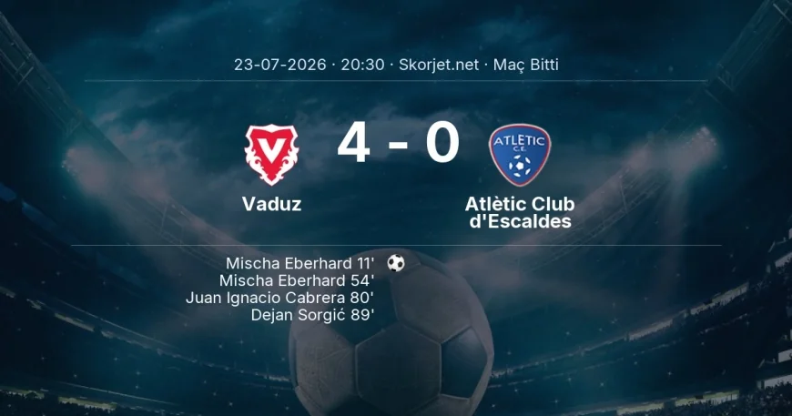 Maç sonucu: Vaduz 4-0 Atlètic Club d'Escaldes | Avrupa Konferans Ligi