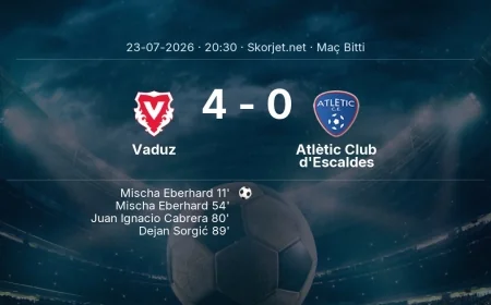 Maç sonucu: Vaduz 4-0 Atlètic Club d'Escaldes | Avrupa Konferans Ligi