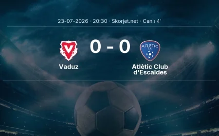 MAÇ BAŞLADI | Vaduz - Atlètic Club d'Escaldes