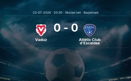 Vaduz - Atlètic Club d'Escaldes muhtemel ilk 11'ler | Avrupa Konferans Ligi