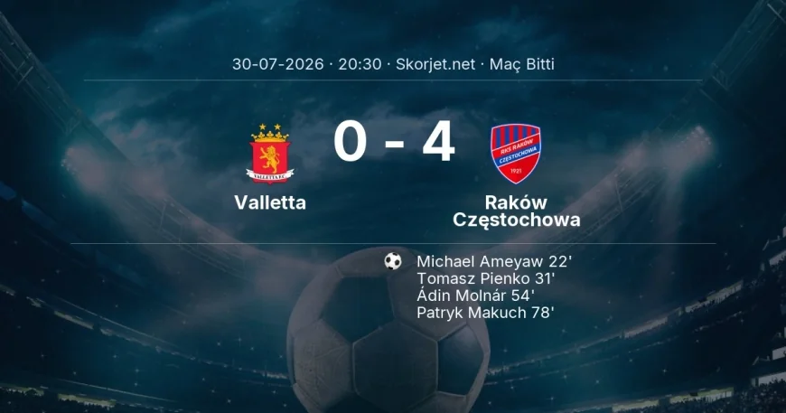 Valletta 0-4 Raków Częstochowa - maç özeti | Avrupa Konferans Ligi