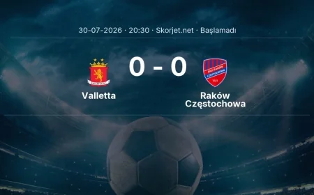 Avrupa Konferans Ligi: Valletta - Raków Częstochowa maç bilgileri