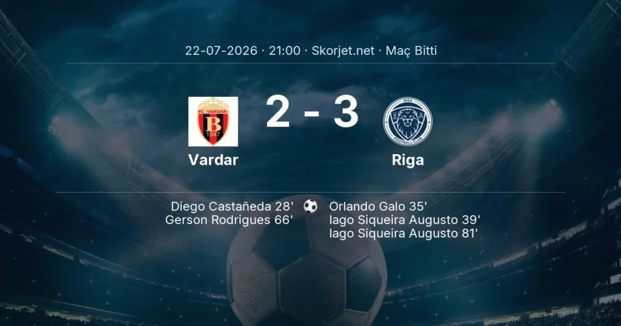 Maç sonucu: Vardar 2-3 Riga | Avrupa Konferans Ligi