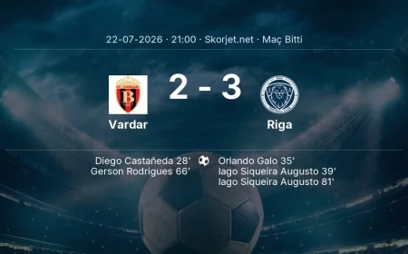 Maç sonucu: Vardar 2-3 Riga | Avrupa Konferans Ligi