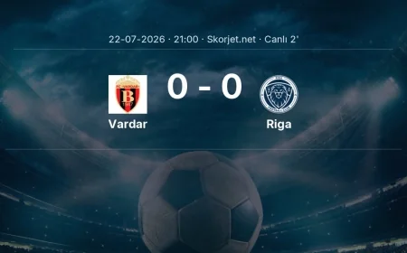 MAÇ BAŞLADI | Vardar - Riga