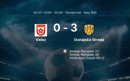 Avrupa Konferans Ligi | Velez 0-3 Dunajská Streda sonucu