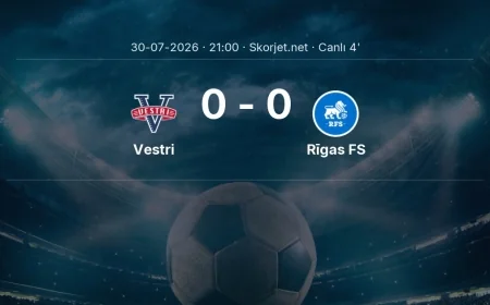 Vestri - Rīgas FS maçı başladı | Avrupa Konferans Ligi