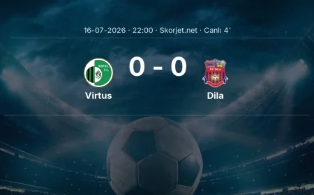 Virtus - Dila maçı başladı | Avrupa Konferans Ligi