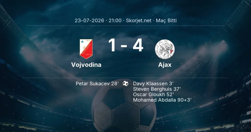 Vojvodina 1-4 Ajax - maç özeti | Avrupa Konferans Ligi