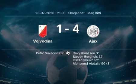 Vojvodina 1-4 Ajax - maç özeti | Avrupa Konferans Ligi