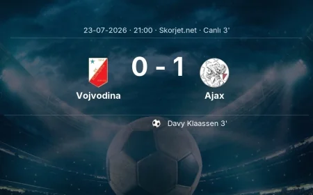 Vojvodina - Ajax maçı başladı | Avrupa Konferans Ligi