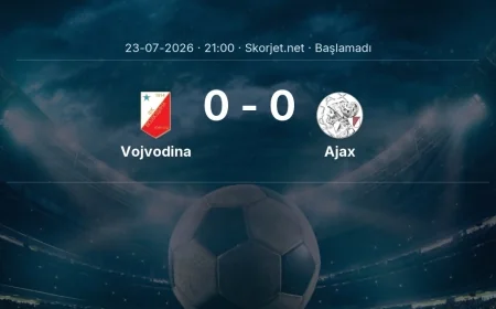 Avrupa Konferans Ligi: Vojvodina - Ajax kadro ve maç öncesi