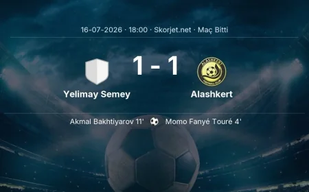 Maç sonucu: Yelimay Semey 1-1 Alashkert | Avrupa Konferans Ligi