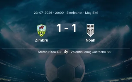 Avrupa Konferans Ligi | Zimbru 1-1 Noah sonucu