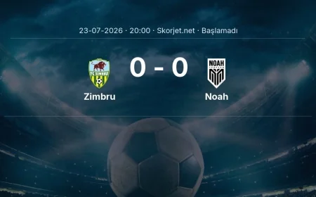 Zimbru - Noah maçı ne zaman, saat kaçta? | Avrupa Konferans Ligi