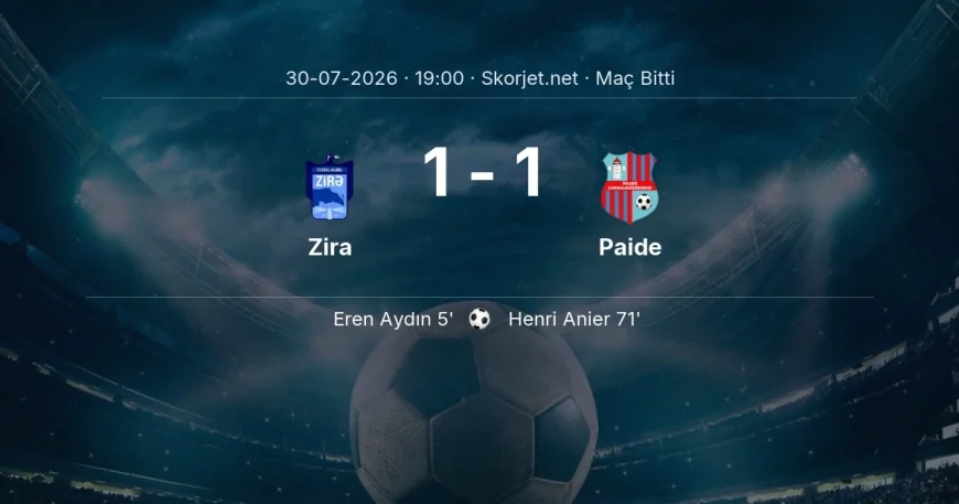 Maç sonucu: Zira 1-1 Paide | Avrupa Konferans Ligi