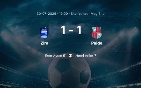 Maç sonucu: Zira 1-1 Paide | Avrupa Konferans Ligi