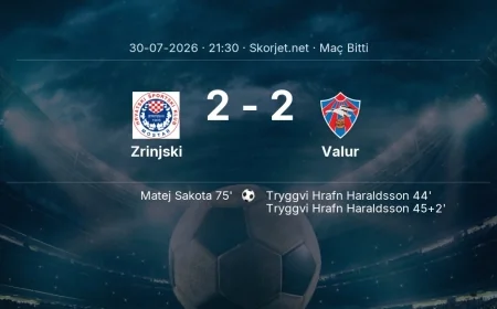Zrinjski 2-2 Valur - maç özeti | Avrupa Konferans Ligi